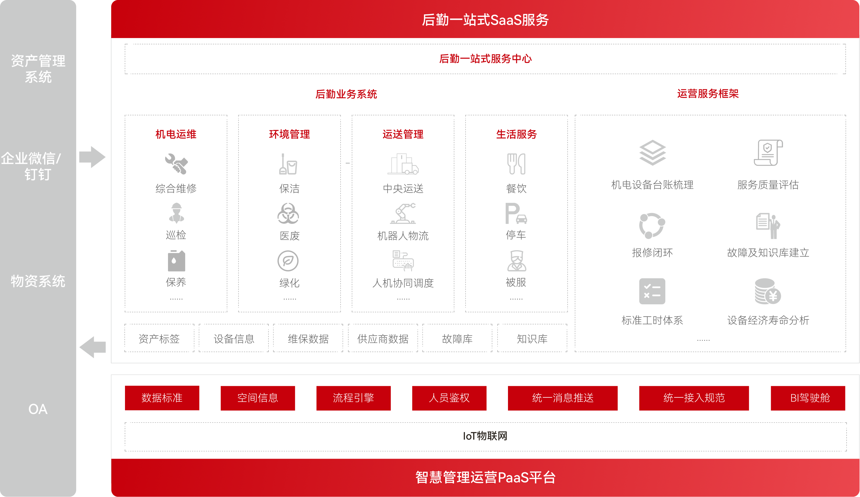 ��������VI-��Ʒ��ֵ������!