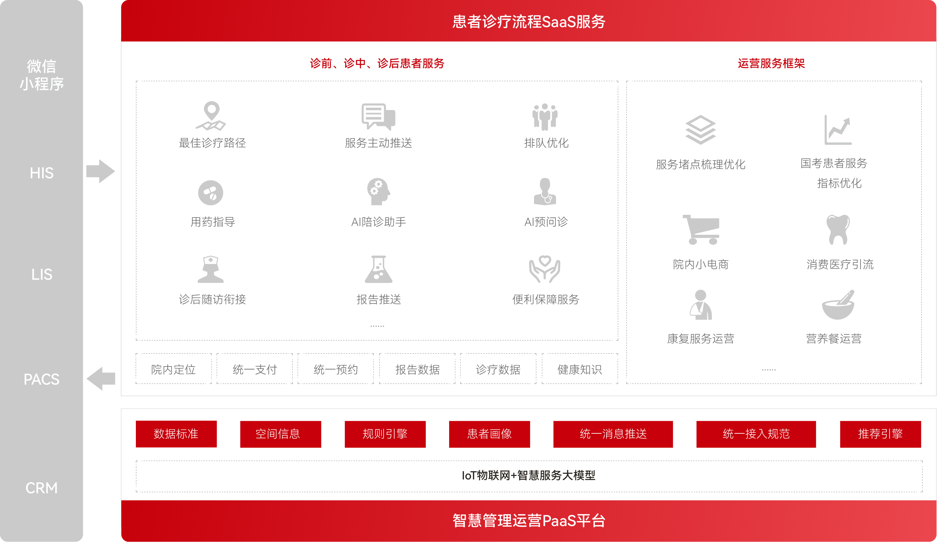 ��������VI-��Ʒ��ֵ������!